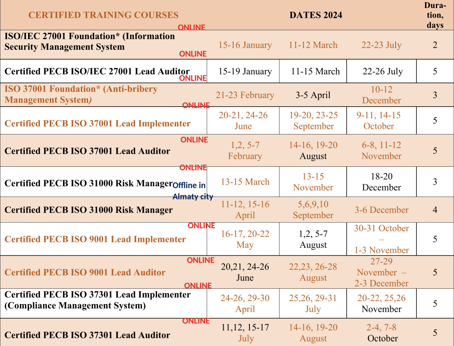 PECB_Schedule_2024